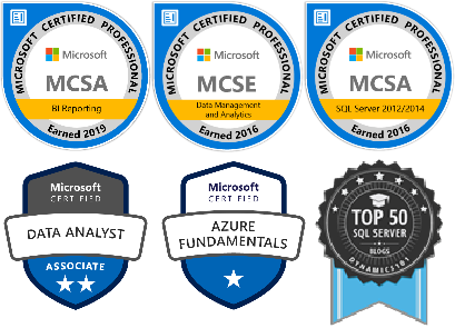 BadgesBadgesWeDontNeedNoStinkingBadges01 – Paul Turley's SQL Server BI Blog